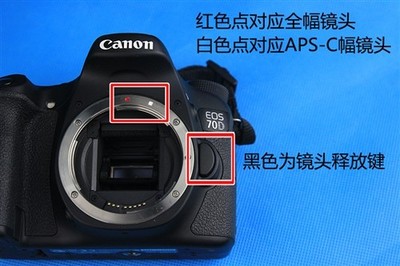 新手入门 轻松掌握普通数码相机的镜头安装技巧